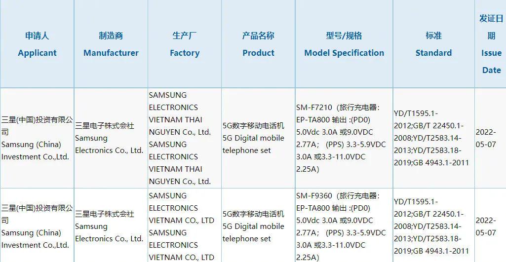 三星Galaxy Z Fold4渲染图曝光；鼎桥“Mate 40”手机发布