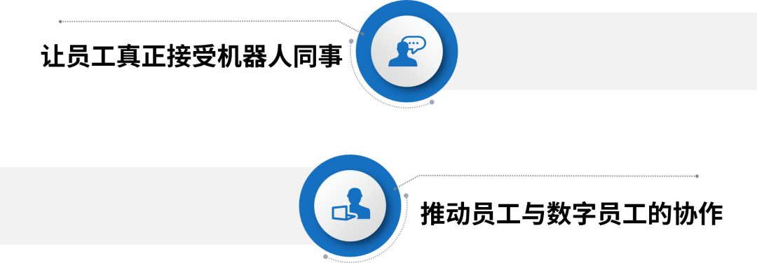 RPA+AI带给企业的6大机遇