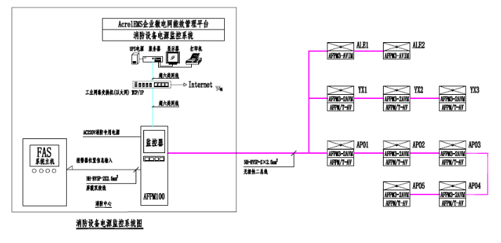 137e1e0c3a404528b6ba5087e4c2fe42?from=pc