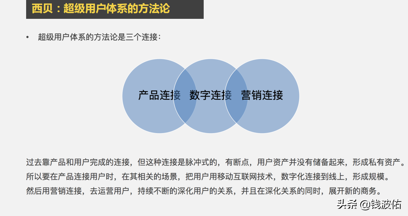 增长黑客如何玩赚私域流量