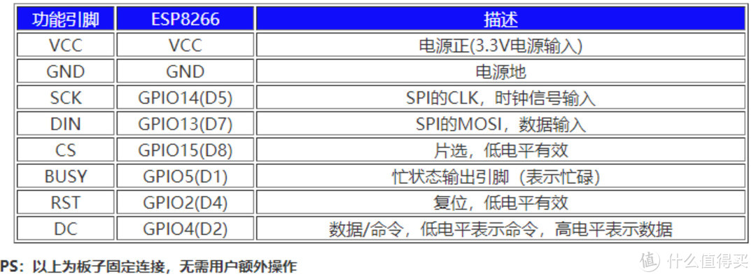 大泡泡的DIY：咸鱼廉价电子价签拆解，DIY 墨水屏 8266 显示驱动