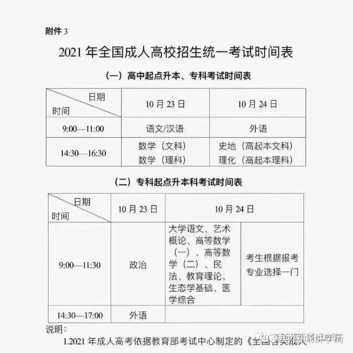 成人高考报名开始！成人高考报名流程