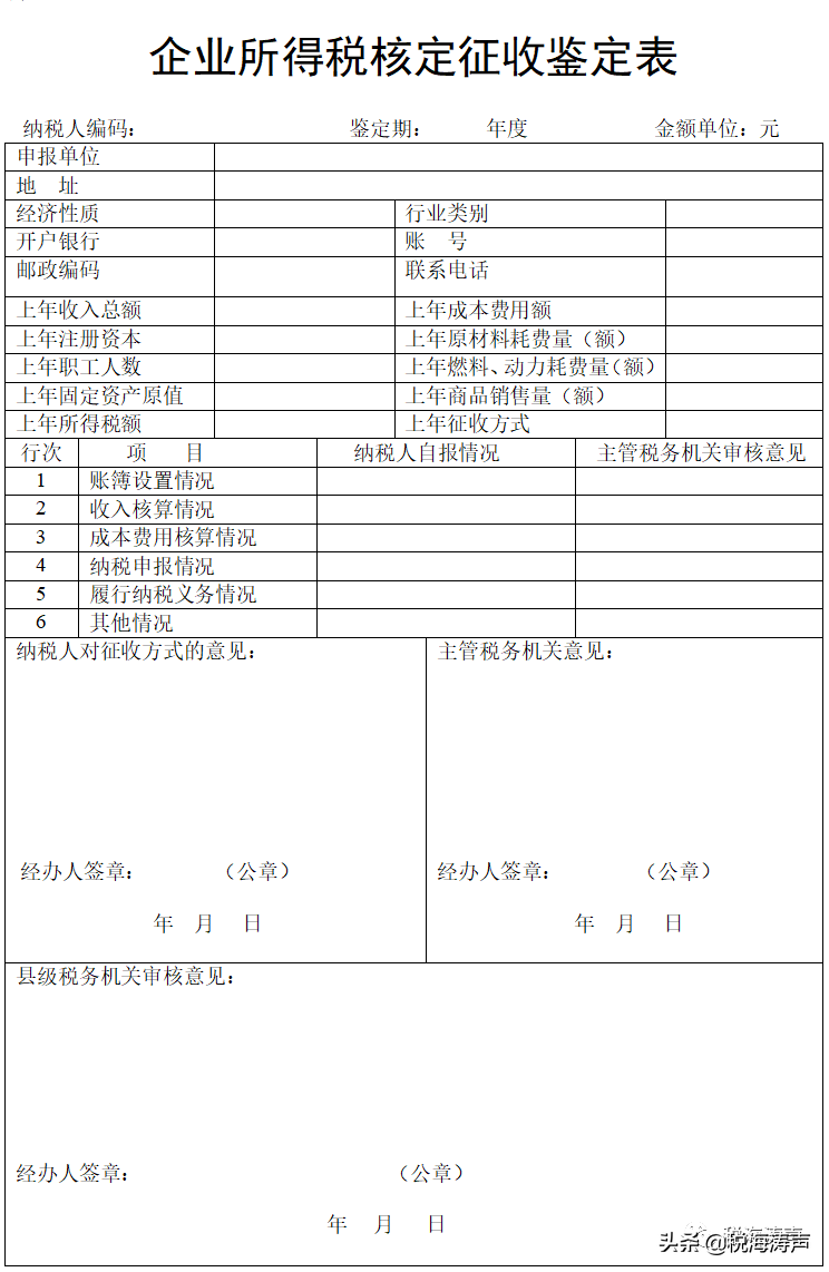 企业所得税核定征收相关文件汇集