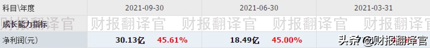 全国最大的风电企业,市占率连续10年位居第一,股票已充分调整49天