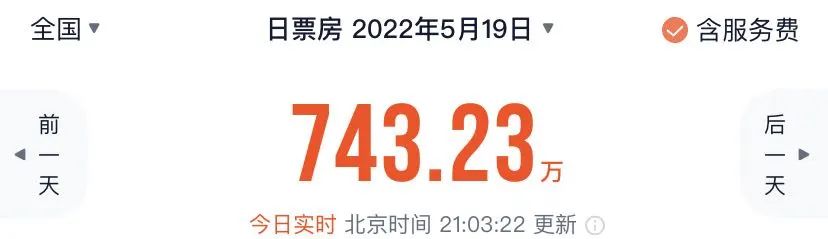 忘恩负义？他在中国破票房纪录，成央视宠儿，现在却“辱华”？