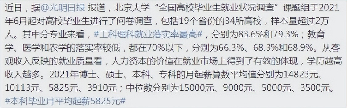 毕业生平均月薪都在多少呢？大学本科可达5000+，是你在拖后腿吗