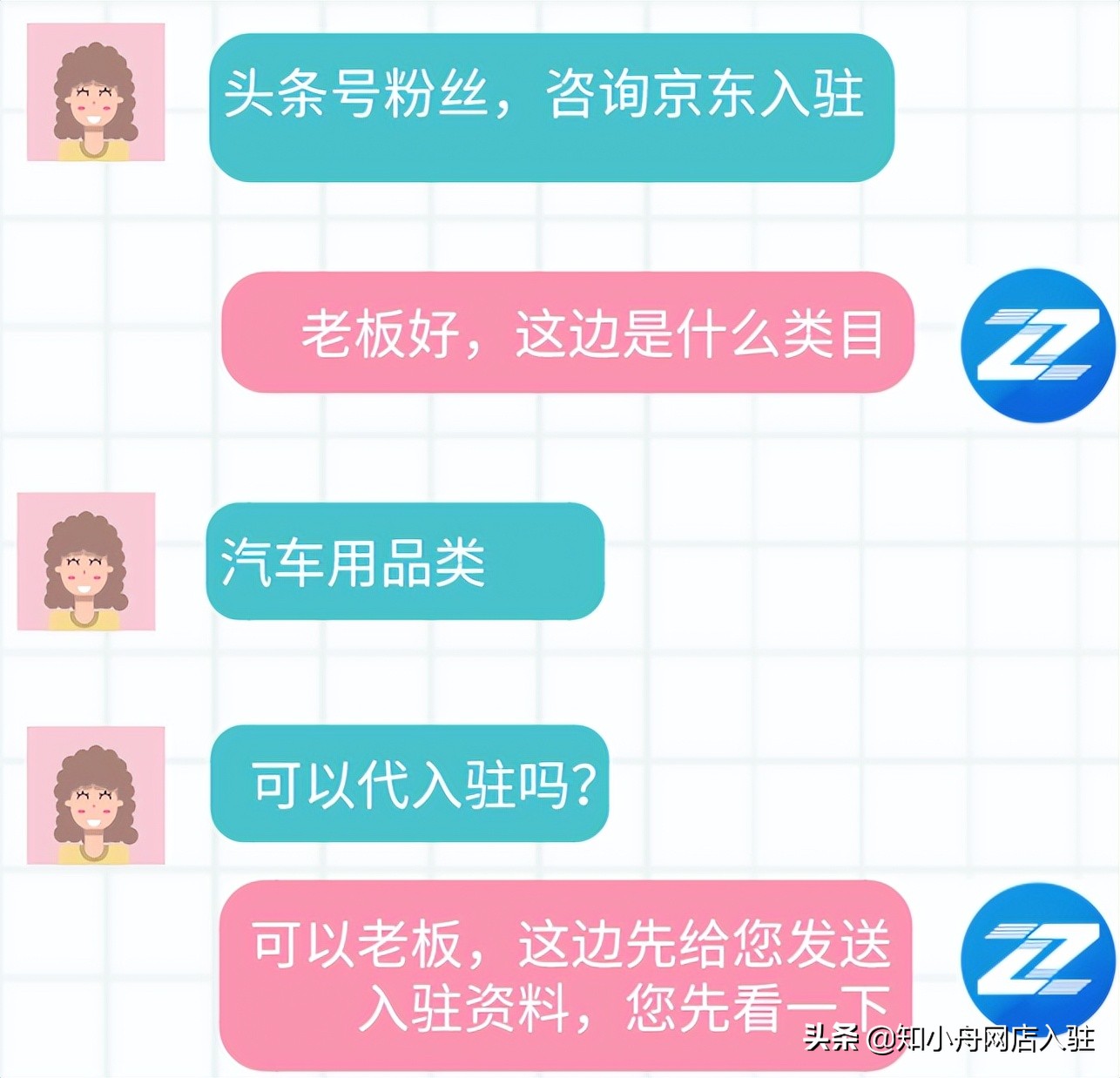 京东入驻汽车用品类目，资质条件及费用标准提前了解