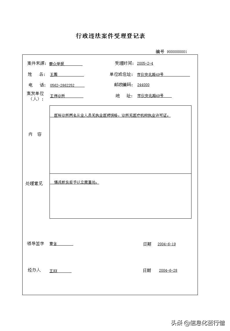 城市管理行政执法文书信息化管理系统软件开发设计解决方案