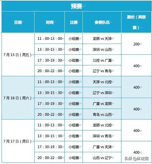 cba赛程都在哪里(2022年CBA夏季联赛赛程公布)