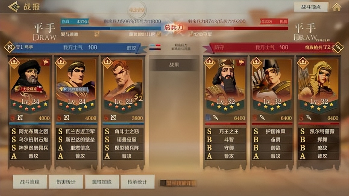 《火星兵法·开荒篇》之S3一组全服前十套首通汇总