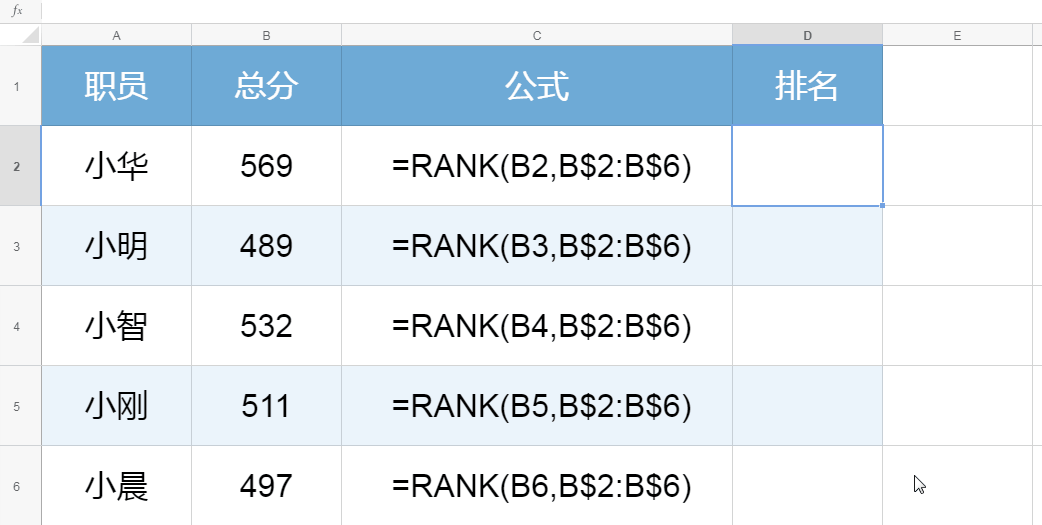这 9 个进阶公式，记住一半你就是表格达人