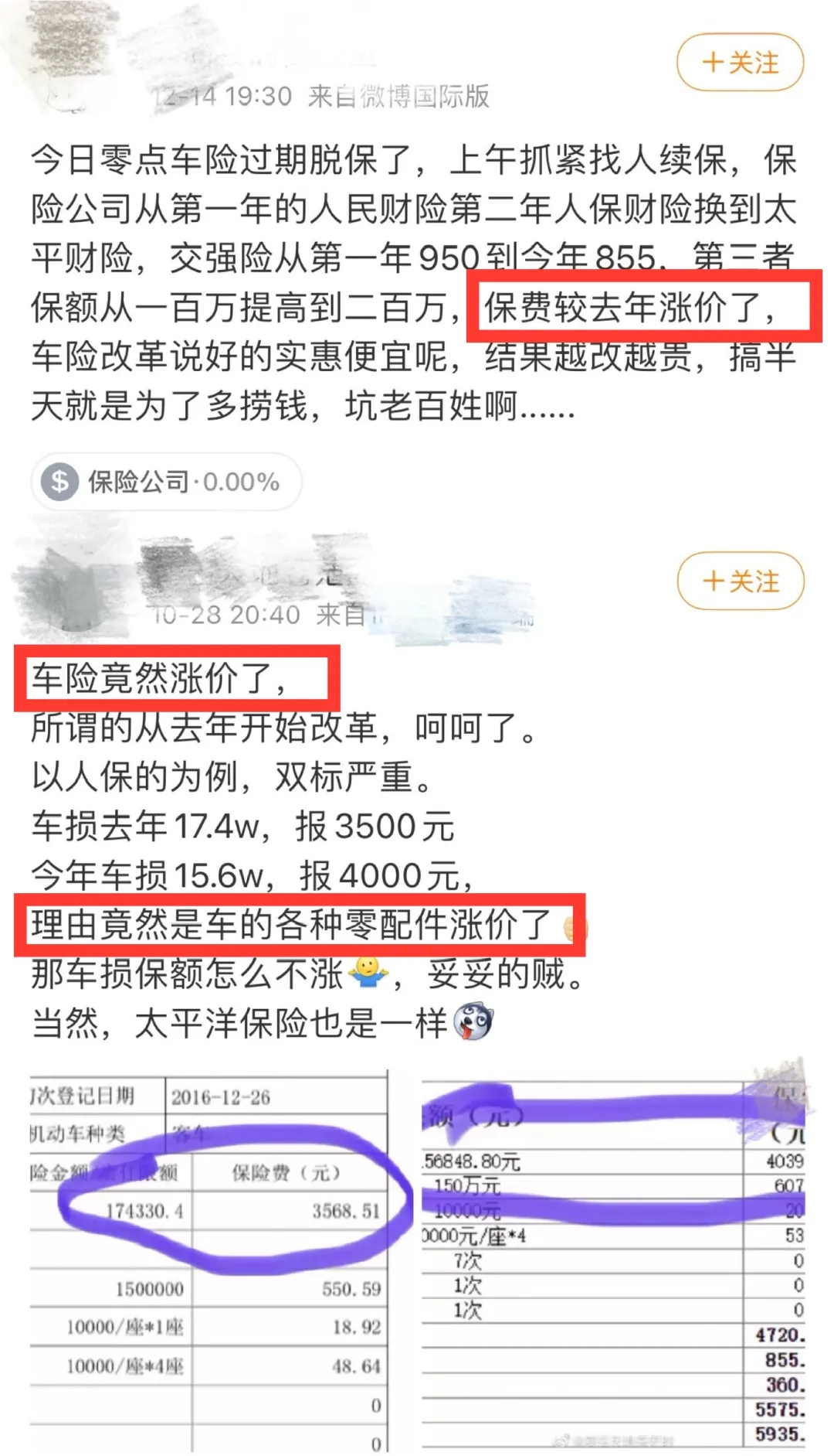 深度|您的车险涨价了吗?