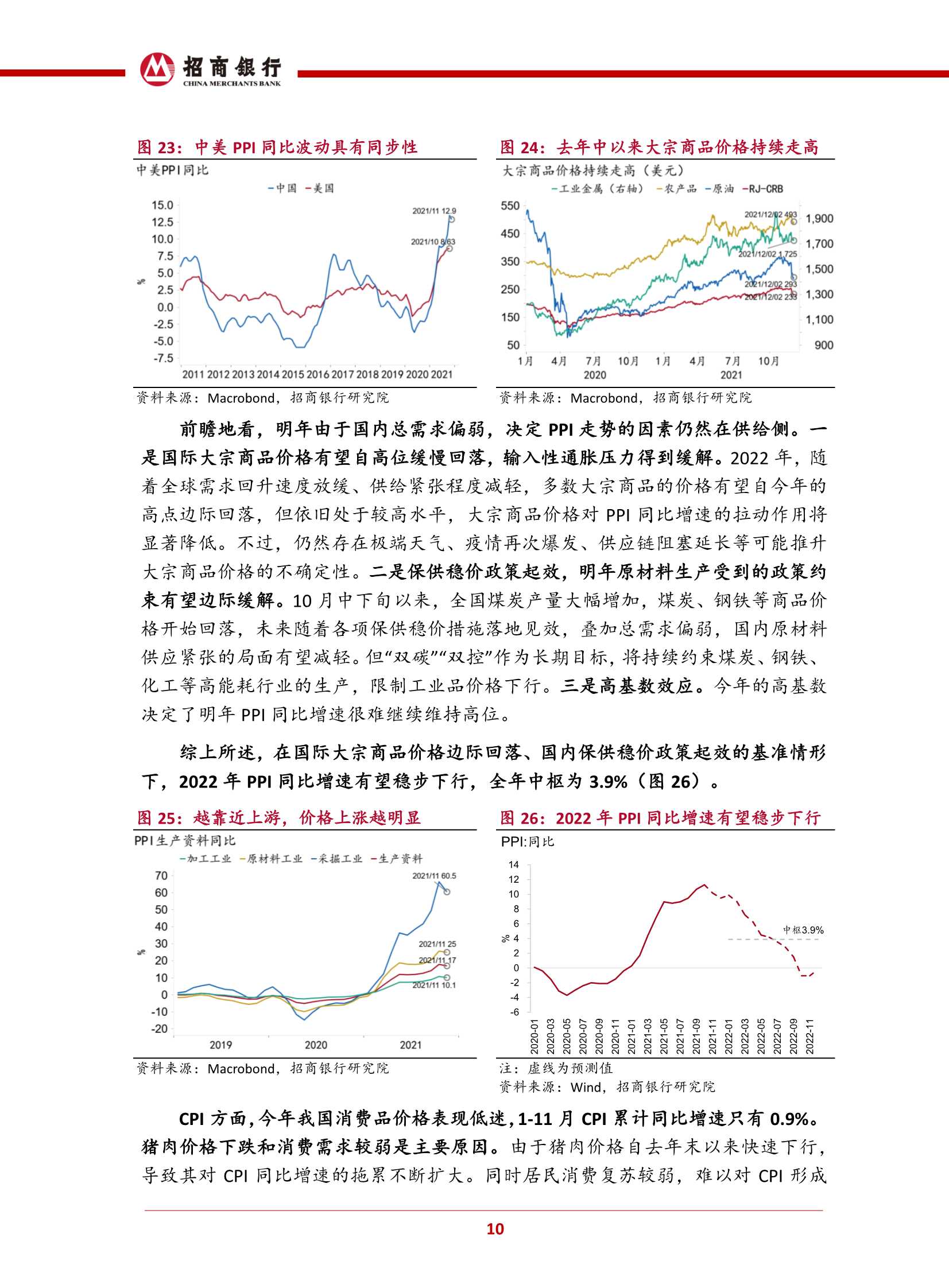 2022年宏观经济与资本市场展望：不惧未来（招商银行）