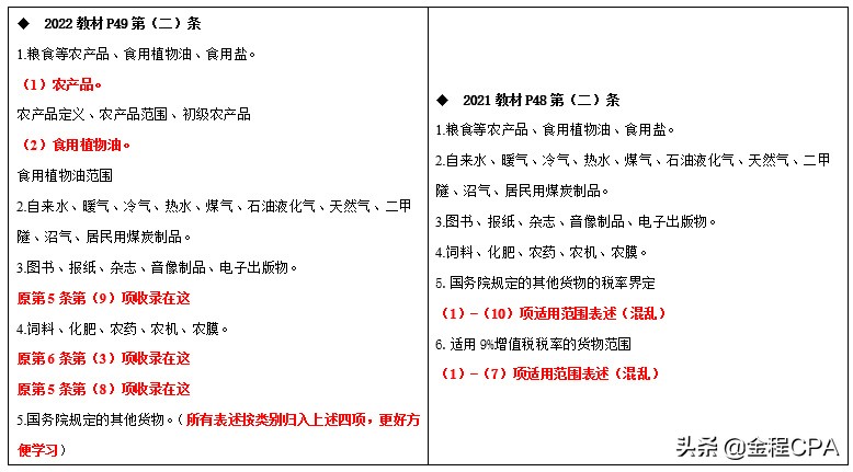 CPA税法教材变动超详细版，收藏