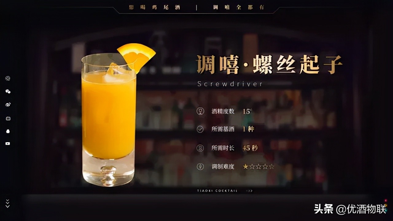 伏特加鸡尾酒秘方揭秘，收藏好哦