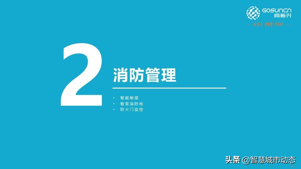 87页中国电信智慧园区数字化解决方案
