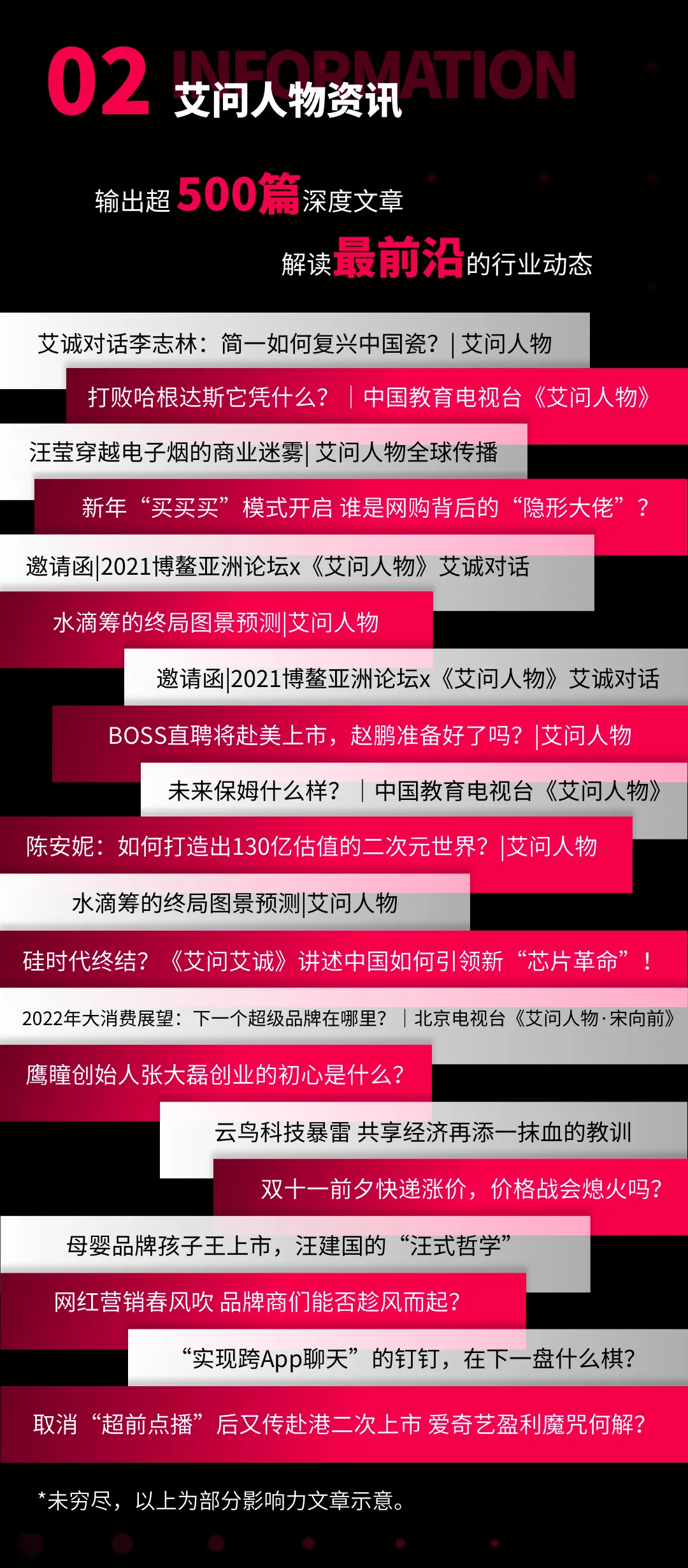 点开2021-2022《艾问iAsk》最全年报,未来一路同行