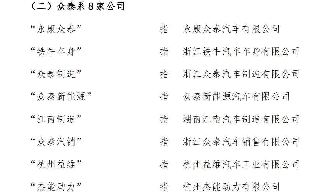 “新”众泰成功脱困？