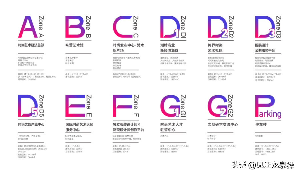 聚焦招商｜第一站：大面——全域开放 全力攻坚 全面提升