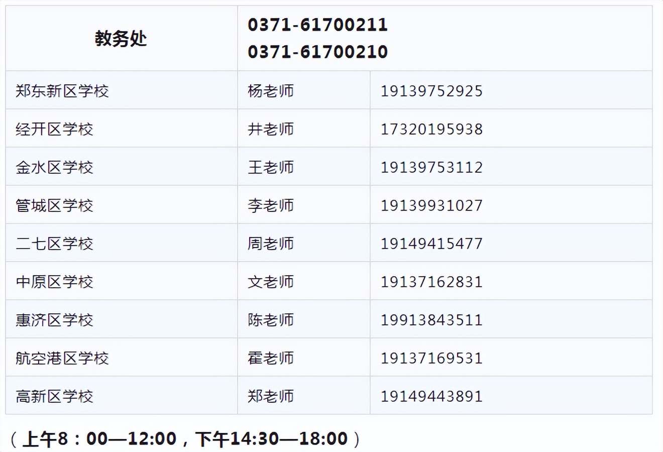 报考必备！2022年郑州市高中招生简章汇总