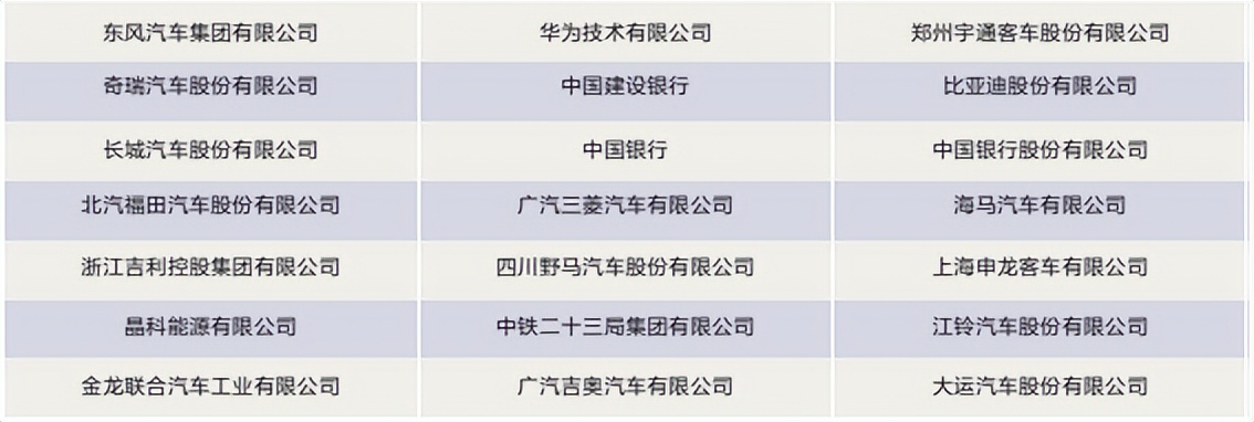 入学是学院，毕业成大学！湖北省政府、教育厅支持该高校更名大学