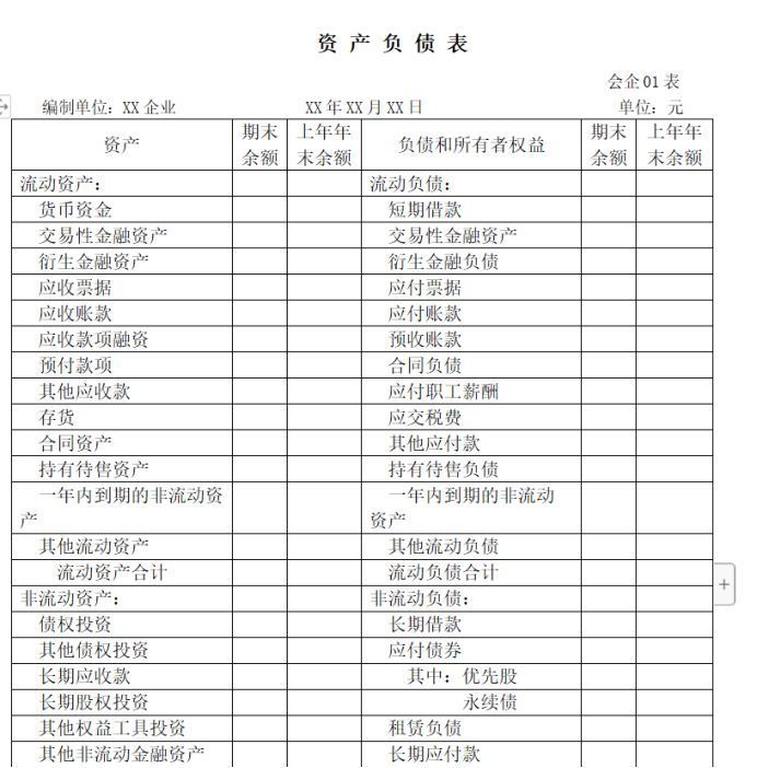 官方通知！22年初级、中级考试，报名、考试时间定了