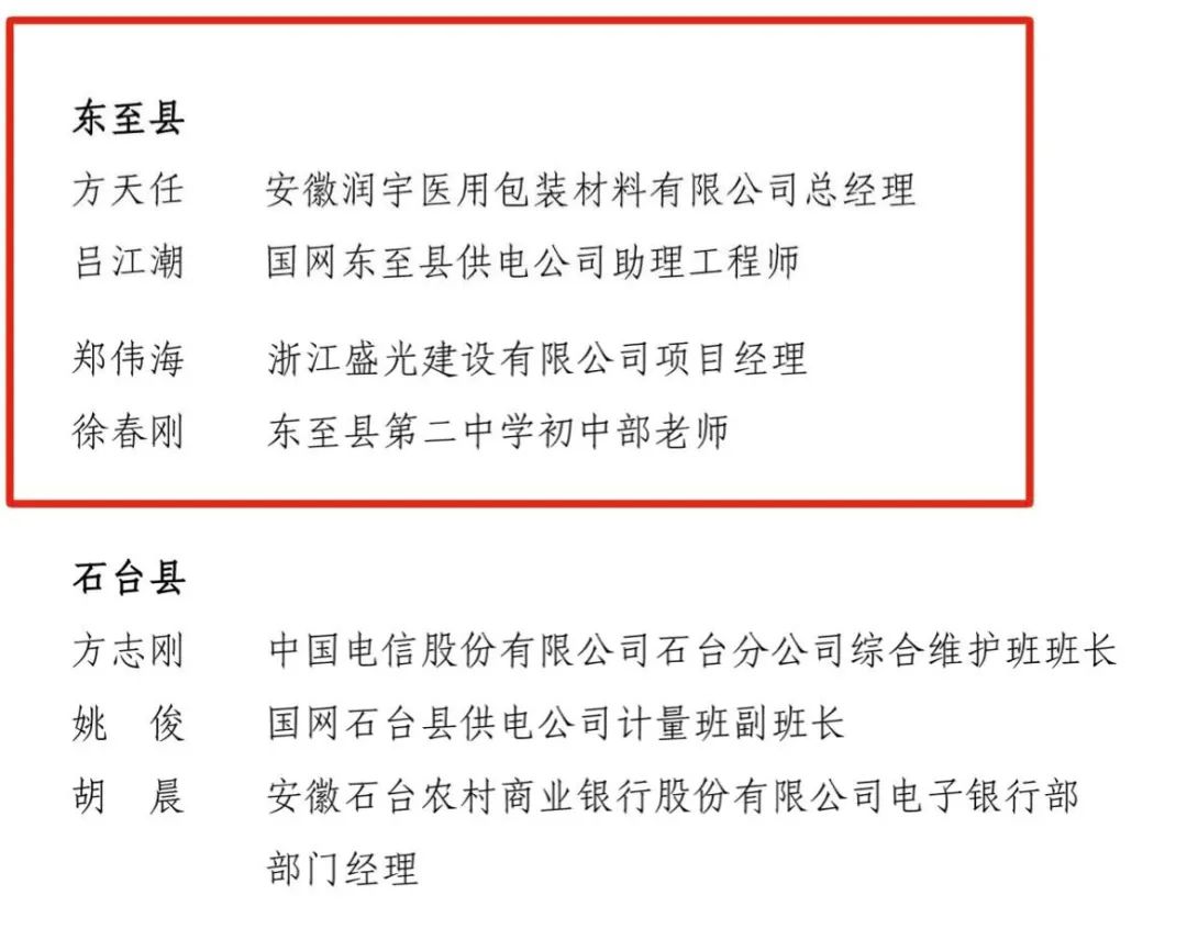 你都认识他们么(东至的他们获荣誉称号！有你认识的吗？)