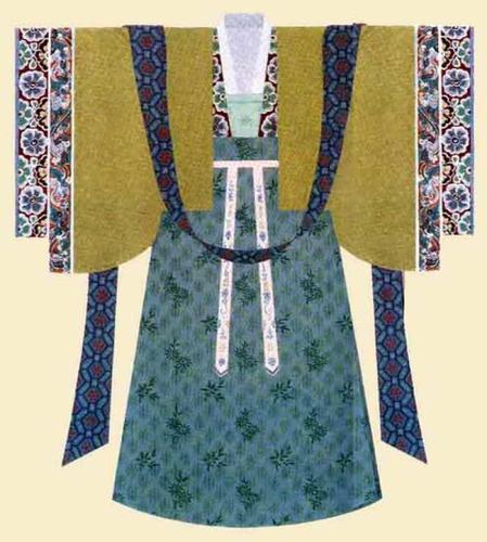 披帛：唐代女子的“披巾”