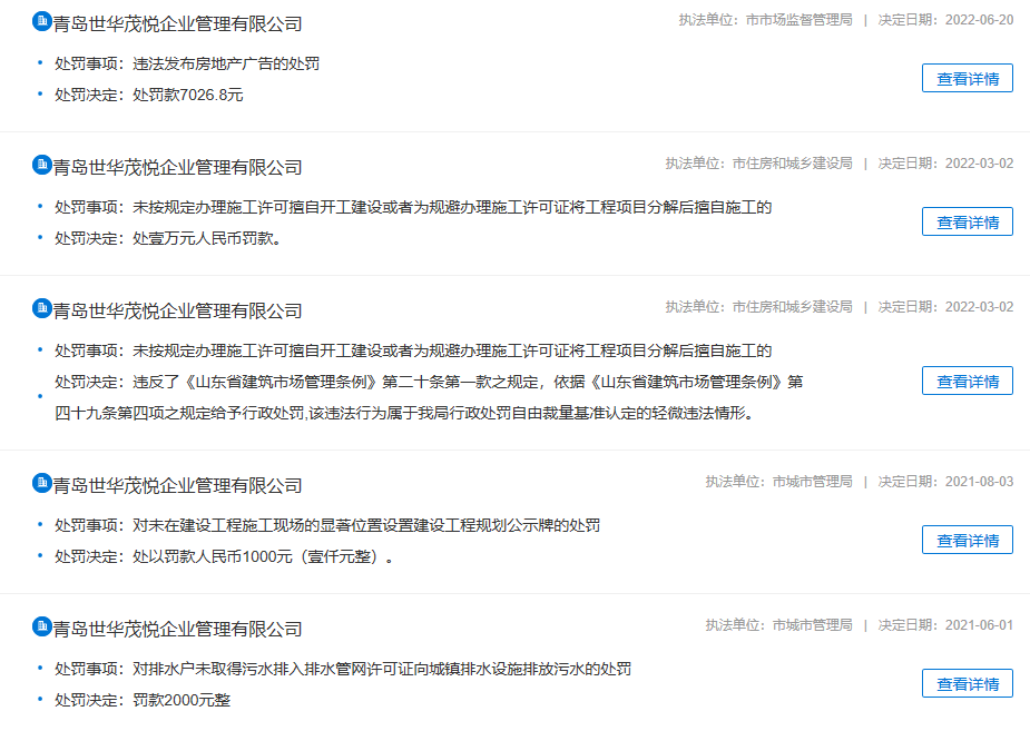 楼盘挂着“售罄”条幅与实际销售情况不符，青岛中梁拾光映象开发商被处罚