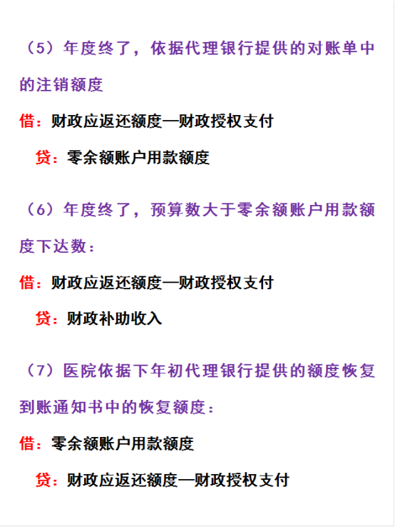 老财务这份医院会计账务处理大全，帮我当上医院会计！感激不尽