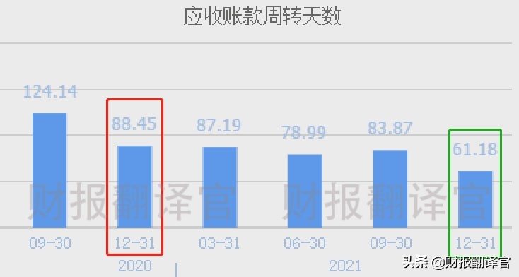 全球金融科技百强企业,为建行开发数字人民币钱包,股价仅10几元?