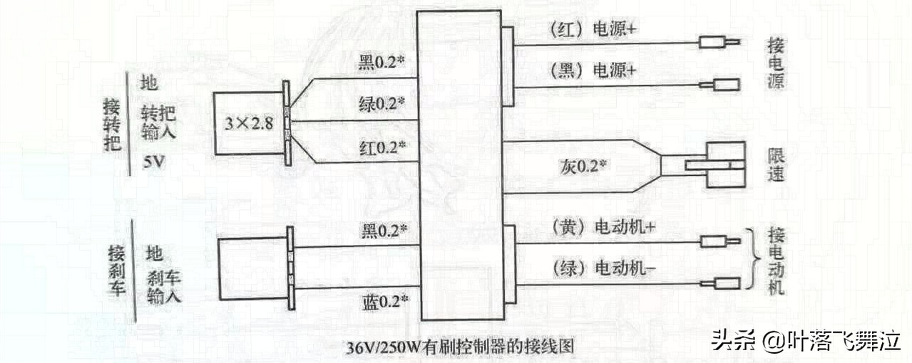 電動車控制器電路接線圖及數據參數