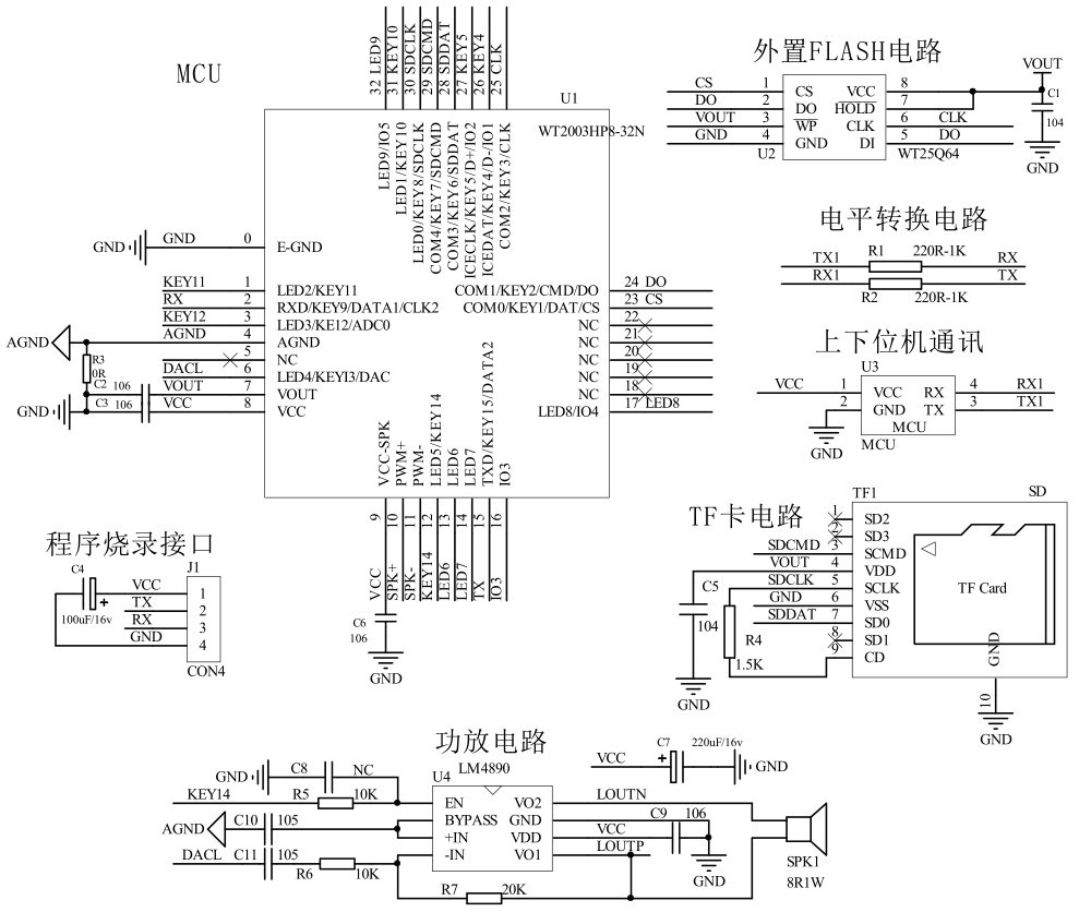 功放芯片