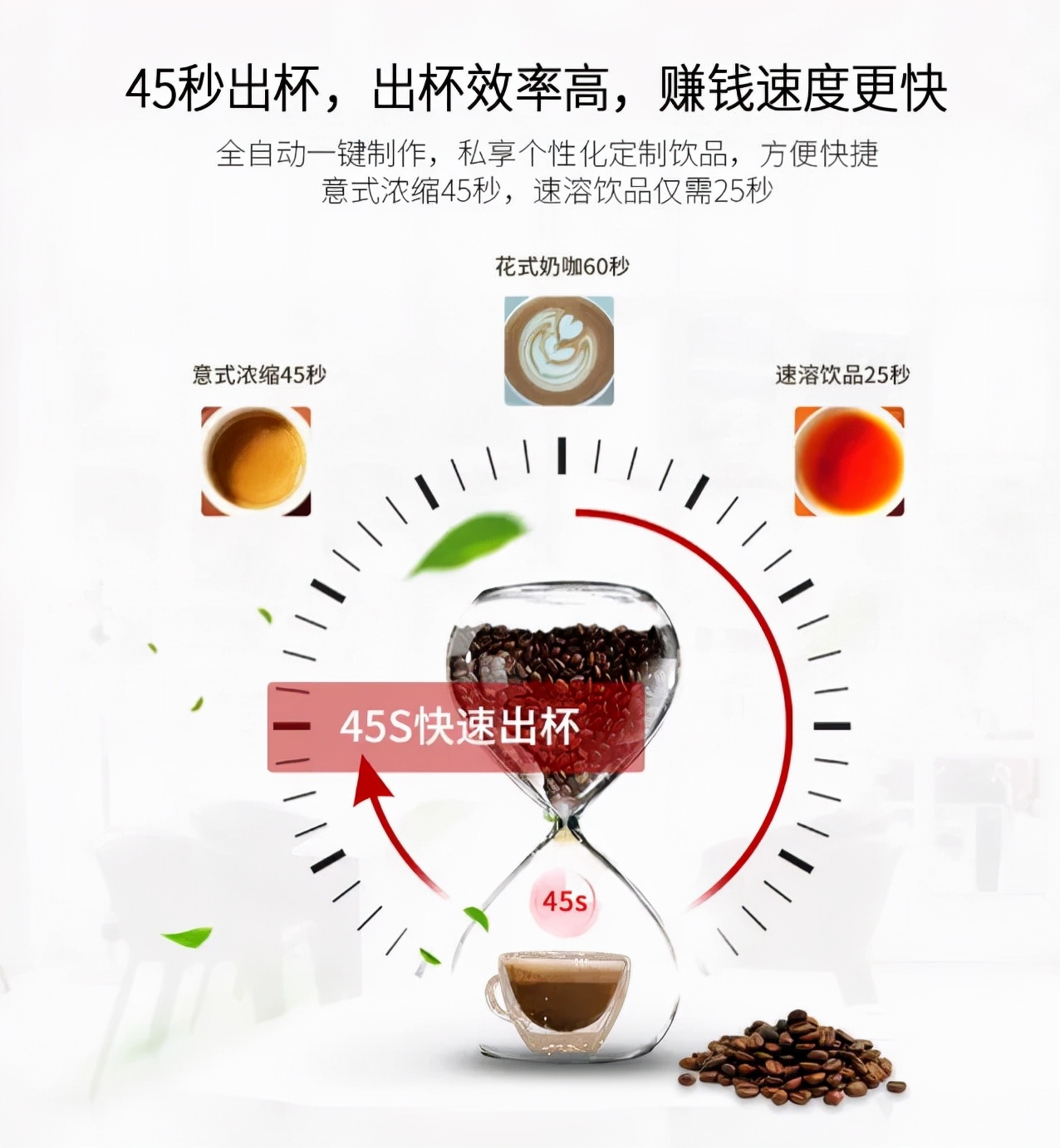 市场融资超46亿人民币！bob0直播平台下载app，让现磨咖啡随处可见