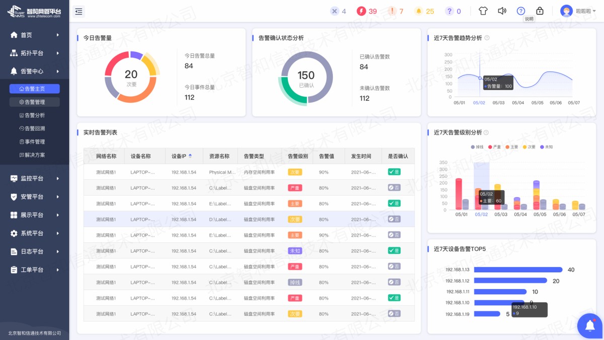 智和信通：立足智和网管平台，创新智慧校园网络运维思路