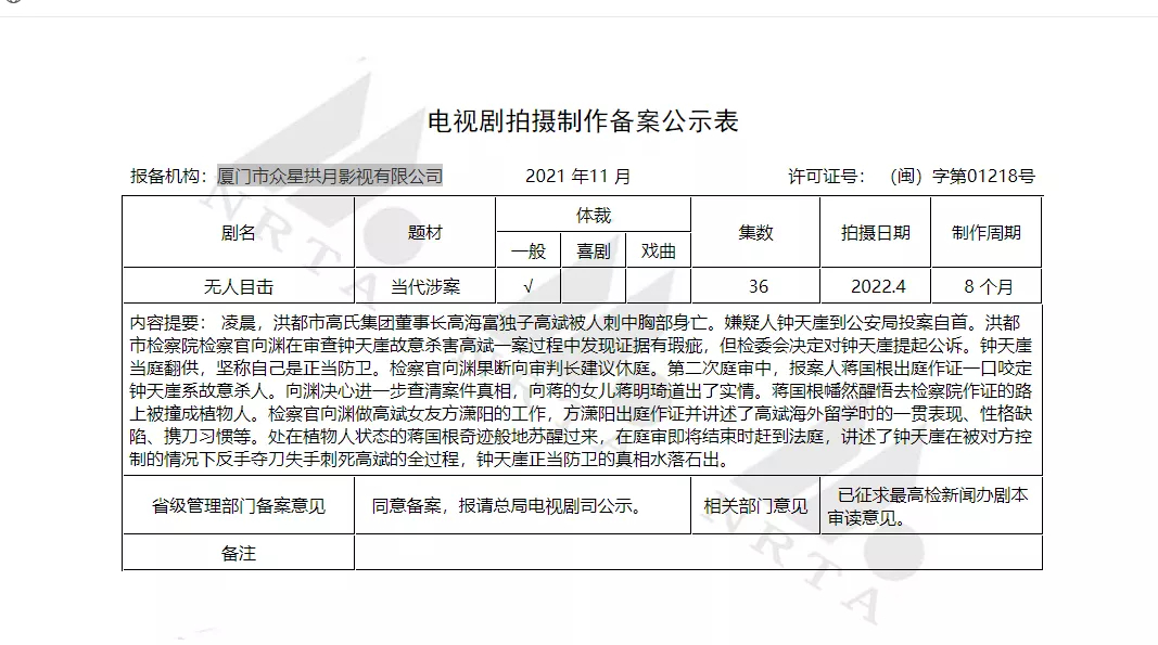 11月电视剧备案：共39部，法制剧去精英化，《二十不惑2》备案