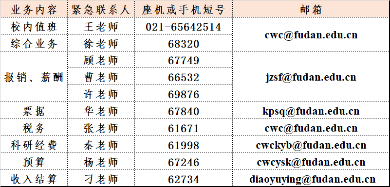 上网课流量不够怎么办？何时能到教室上课、自习？你问我答第二弹来了！｜ 师生有所呼，学校必有应