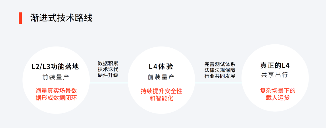 智变未来——Nullmax品牌全案策划设计