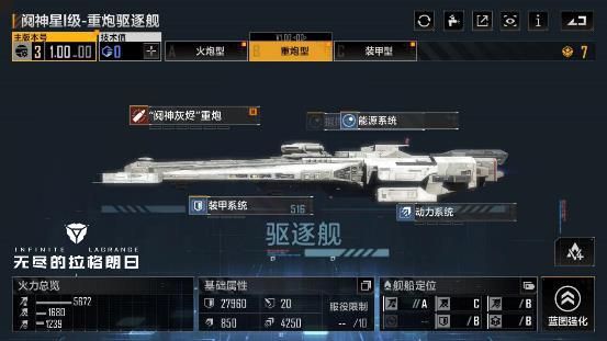 无尽的拉格朗日：攻守兼备的中坚力量，驱逐舰类型一览