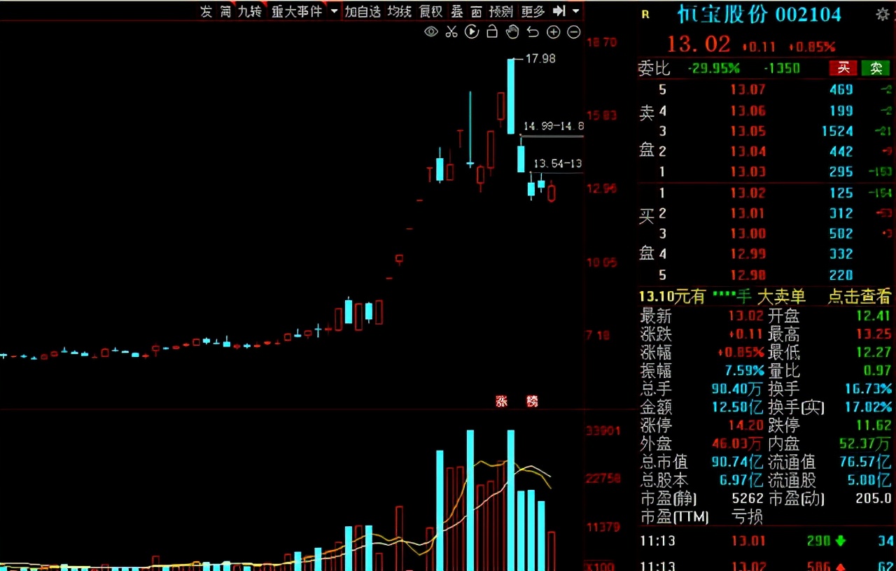 政策助力！数字货币概念迎“春风”，12家高增长潜力名单请收好