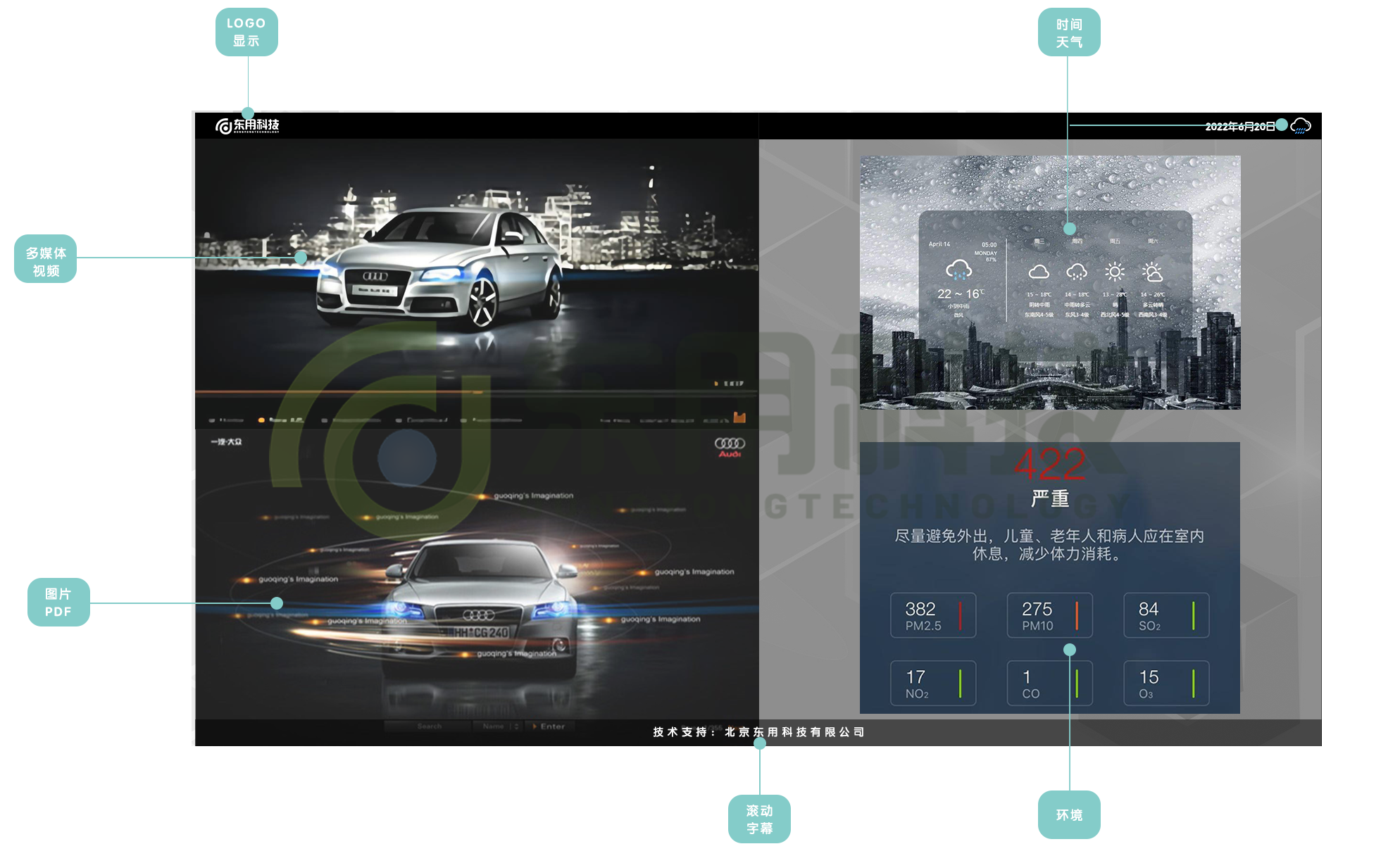 充电桩媒体广告发布系统