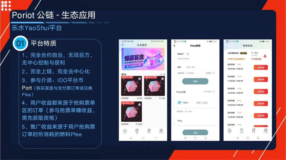 ZK-Poriot公链首个明星链上竞拍抢单互助生态乐水