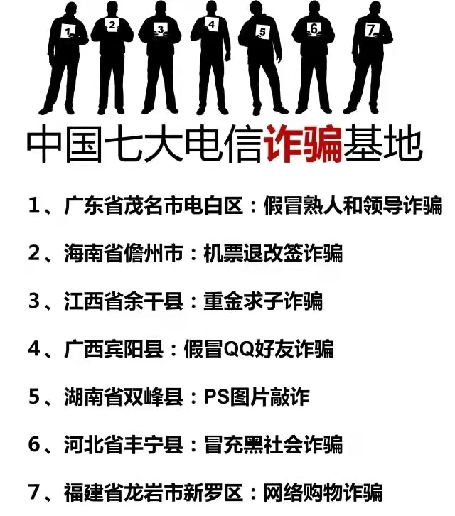 深度揭秘电信诈骗的7大门派、9大环节，了解清楚才能赢过骗子