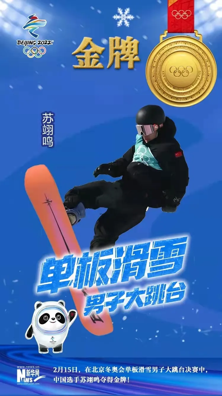 贺电！../