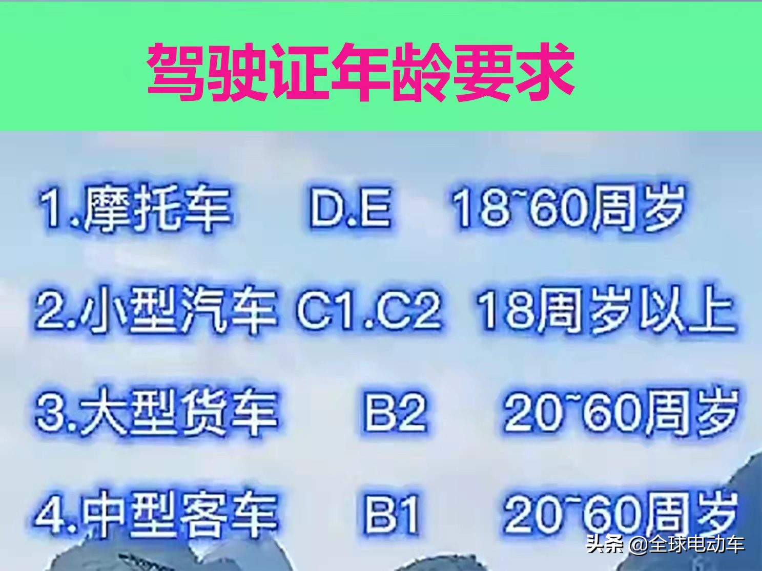 电动车、三轮车、低速四轮车驾照怎么考？费用和年龄要求一文说清