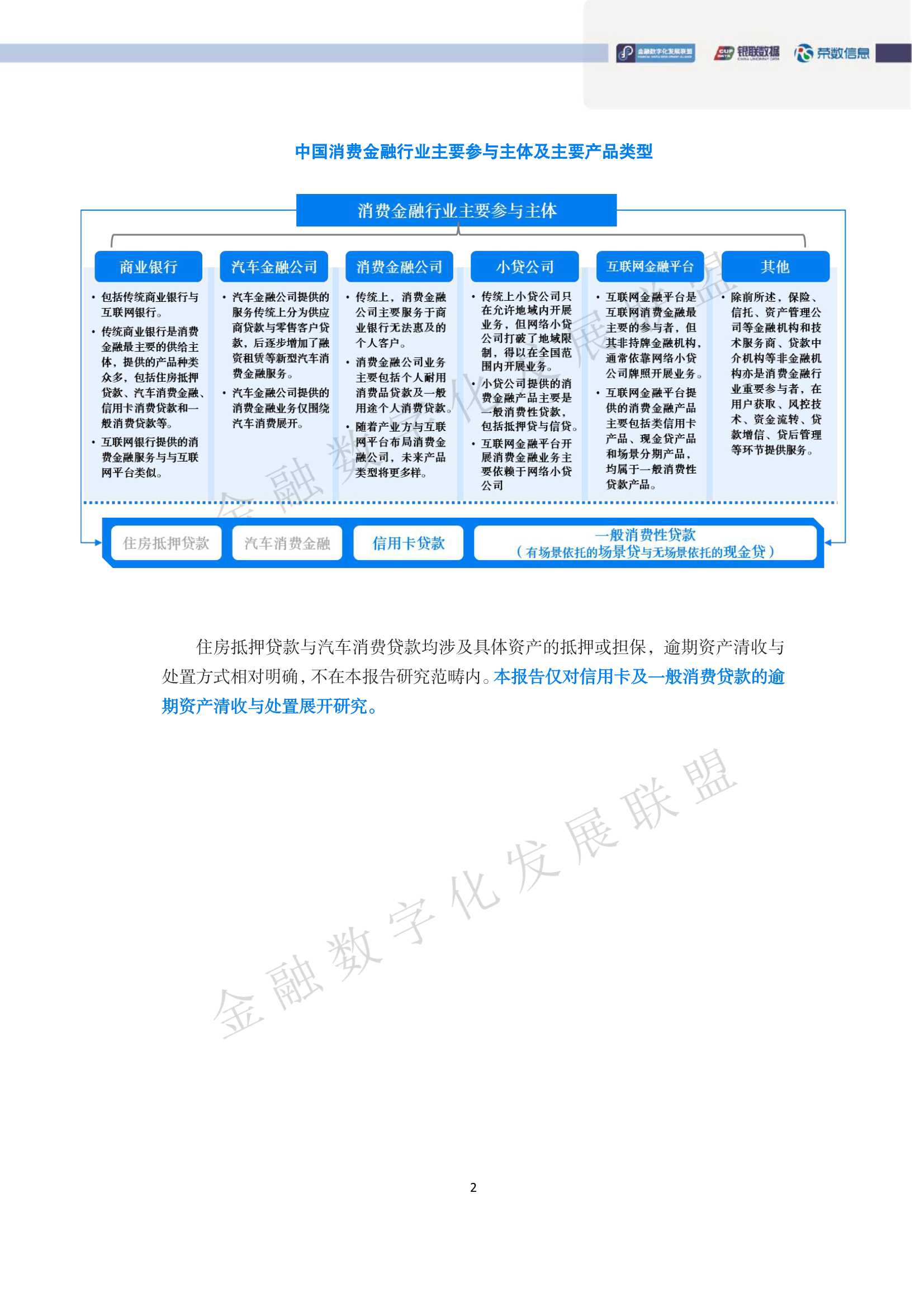 中国消费金融逾期资产清收及处置专题报告（93页）