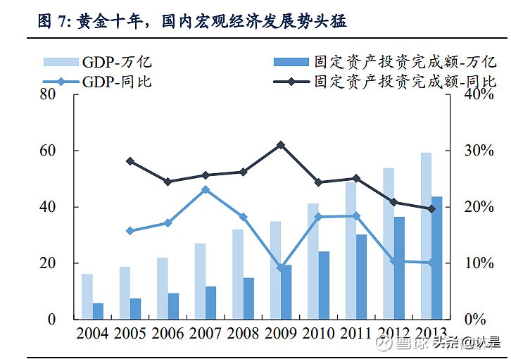 白酒行业之古井贡酒研究报告：发力次高端，引领徽酒格局