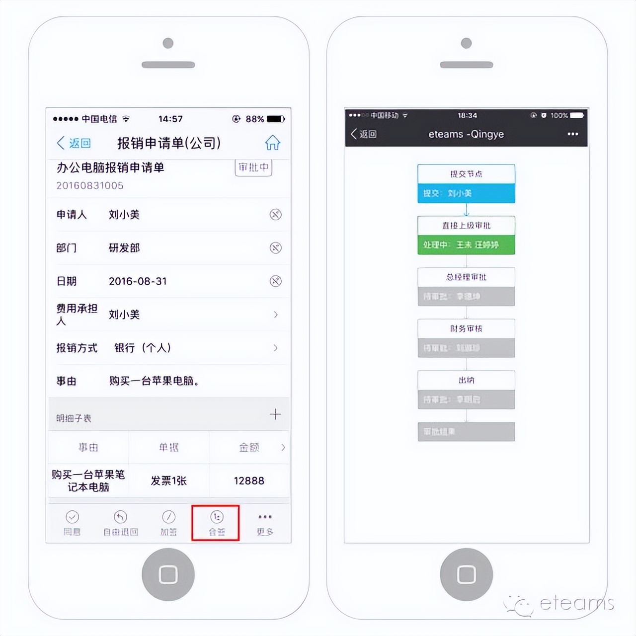 三招整治“费用报销”这个磨人的小妖精
