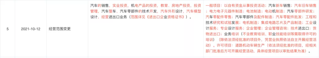 造芯的吉利，造车的富士康