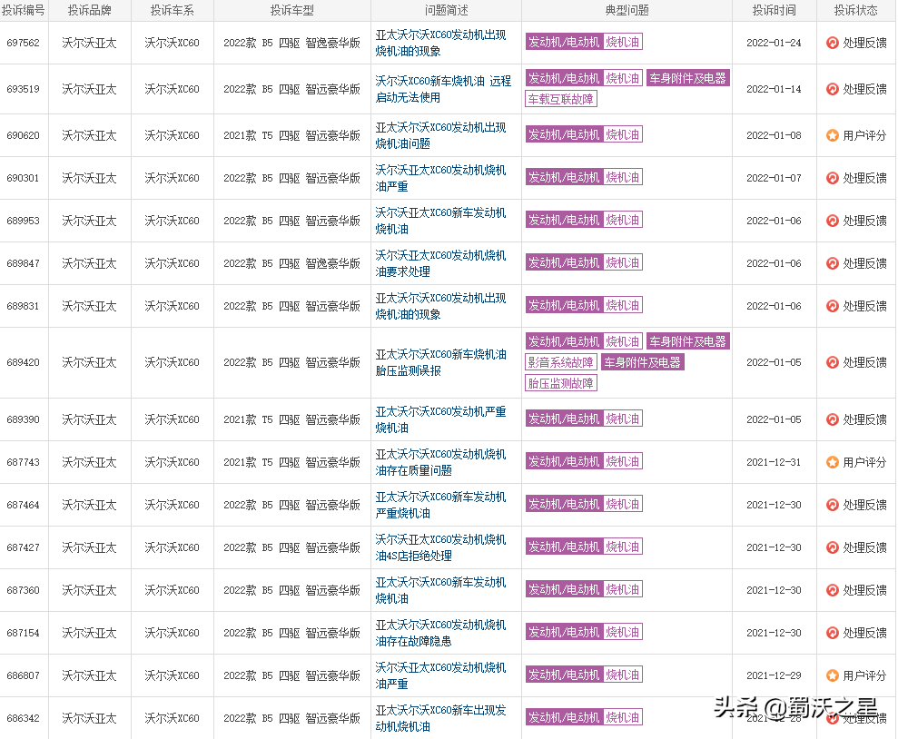 糾結沃爾沃48V輕混和T8插混怎么選？